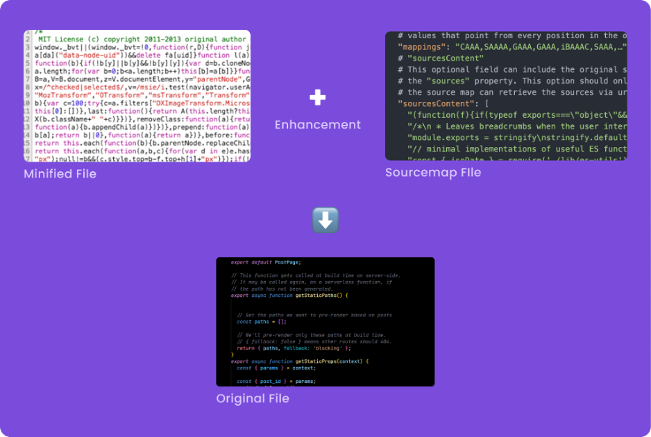 How source map enhancement works